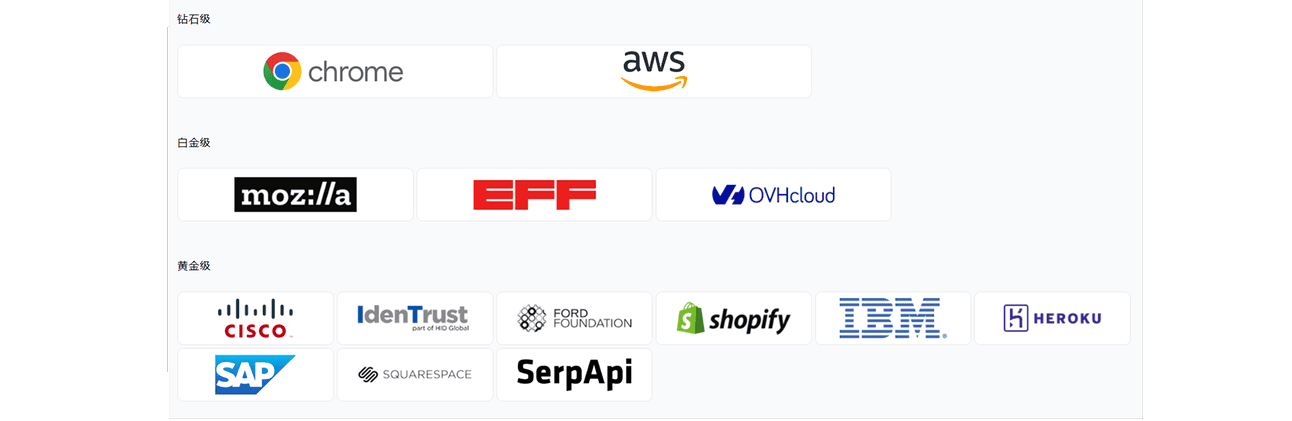 Let's Encrypt 的组织架构与背景